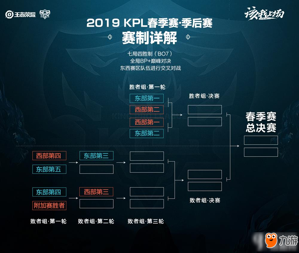 了扳平比分 了扳平比分